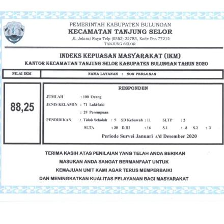 INDEKS KEPUASAN MASYARAKAT (IKM) KANTOR CAMAT TANJUNG SELOR TAHUN 2020,2021,2022